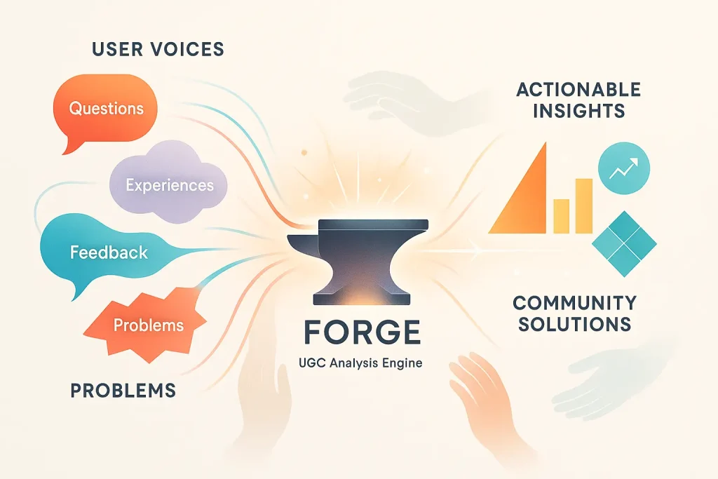 Diverse voices & hands converge at a forge, symbolizing collaborative transformation of your ideas into insights with